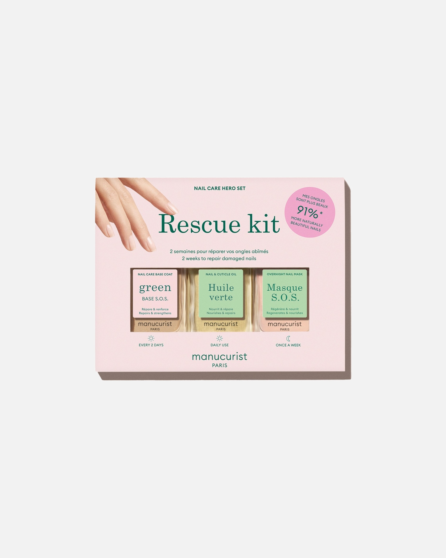 Nagelpflegeset für Unisex manucurist green Rescue Kit 1 Stück