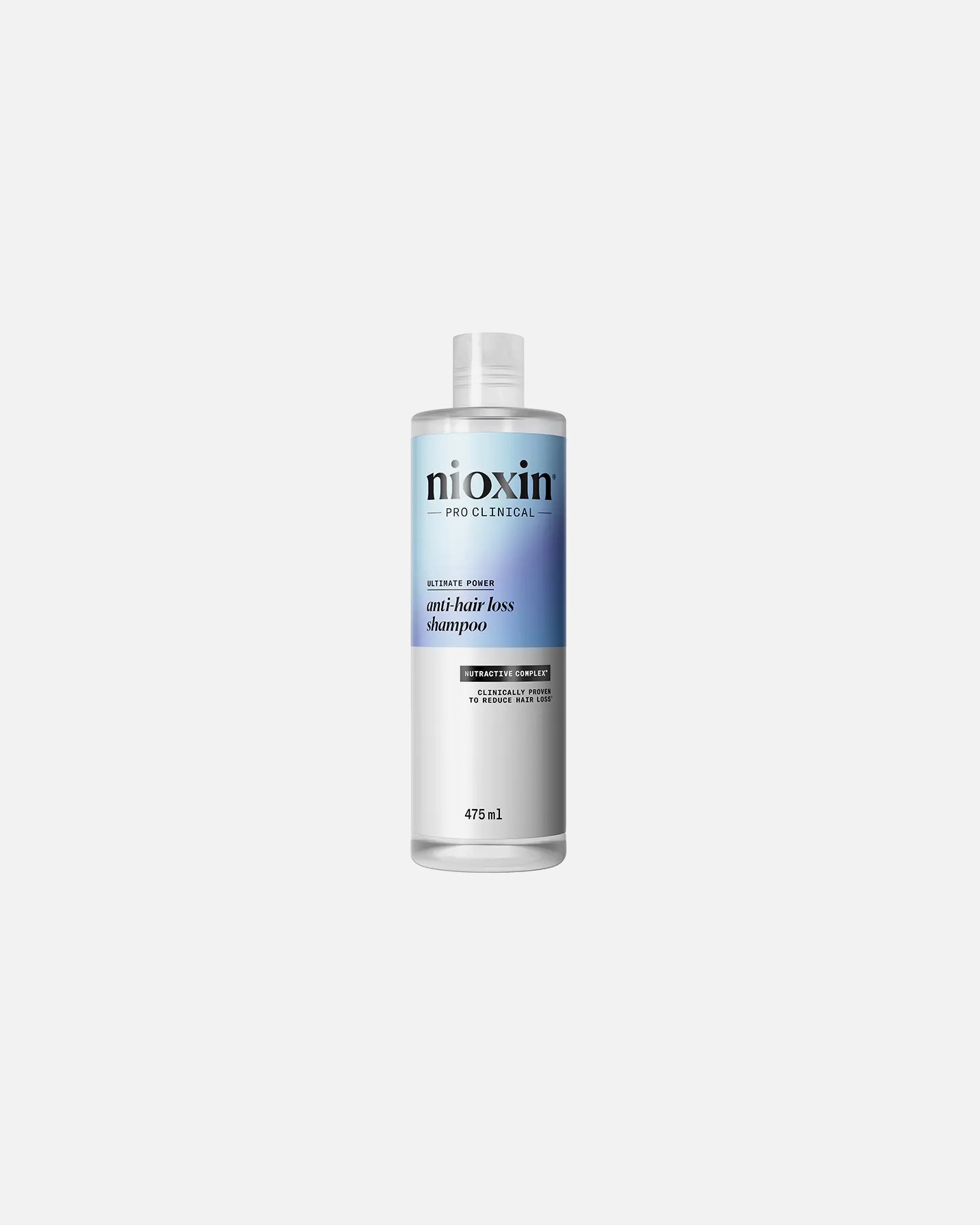 Shampoo für Unisex Nioxin Ultimate Power™ Anti-Hair Loss 475 ml