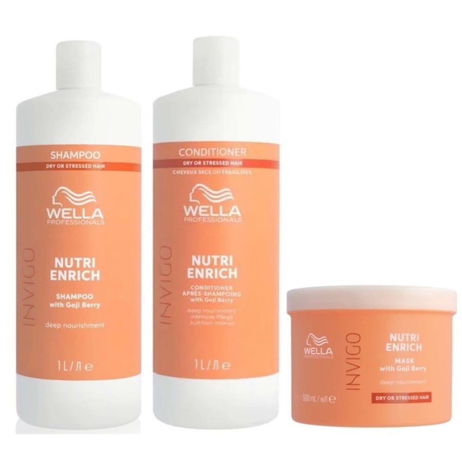 Wella Professionals Damen