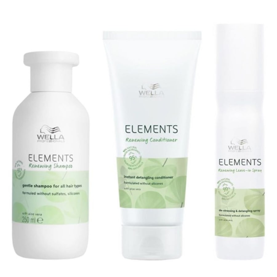 Wella Professionals Elements Renewing Bundle Leave-In* Damen