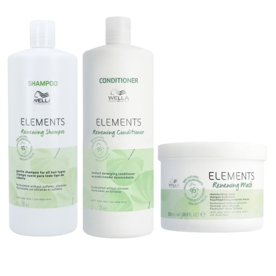Wella Professionals Elements Renewing Bundle Maske XL* Damen