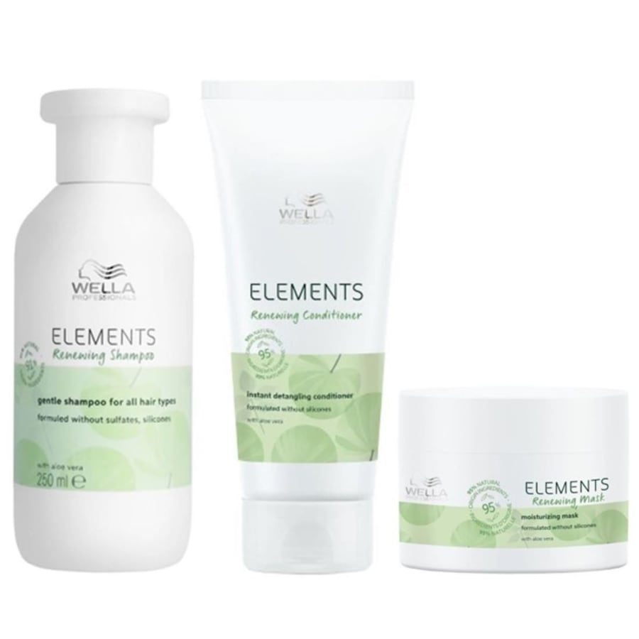 Wella Professionals Elements Renewing Bundle Maske Damen