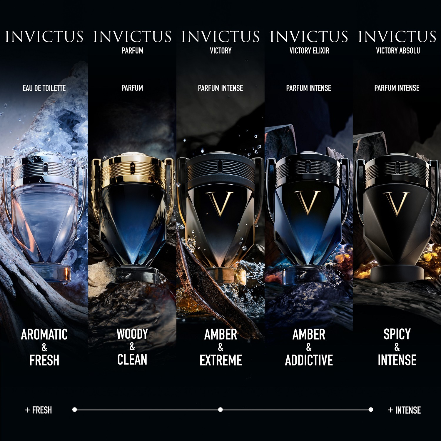 Idealo Invictus Paco Rabanne Preisvergleich Invictus Paco Parfum